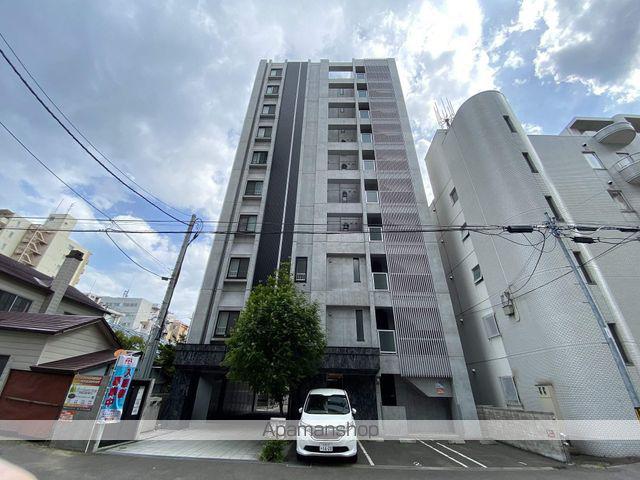 RHAM円山