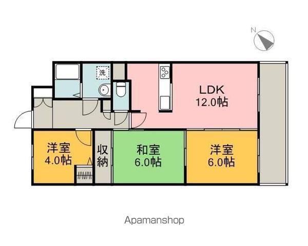 カルフール大町(3LDK/7階)の間取り写真