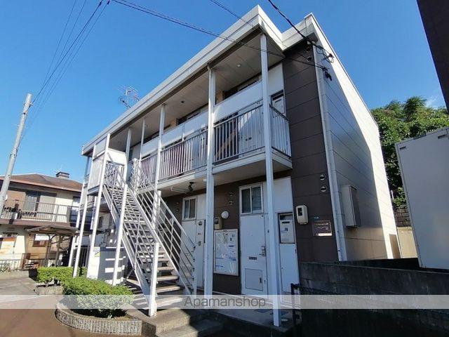 レオパレスウィル