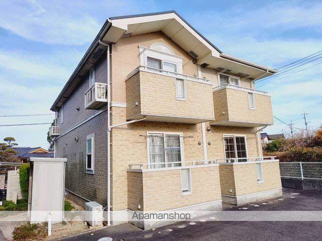 フィオーレ貴船Ⅰ