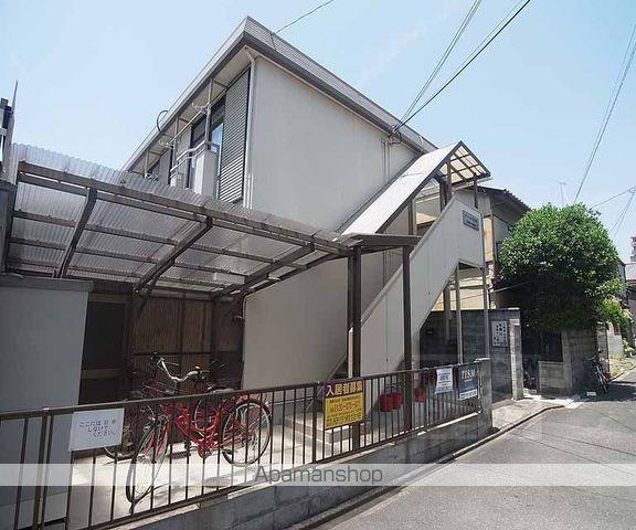 シティハイム常盤井