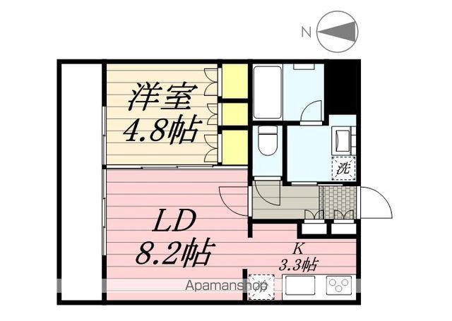 フレンシア高円寺(1LDK/1階)の間取り写真