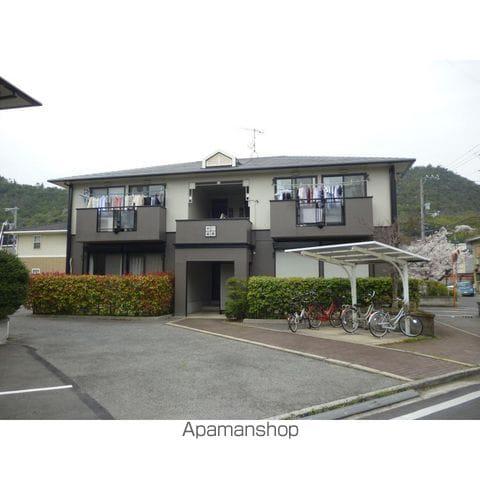 サンビレッジ西深津B