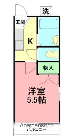 アバン茅ヶ崎(1K/2階)の間取り写真