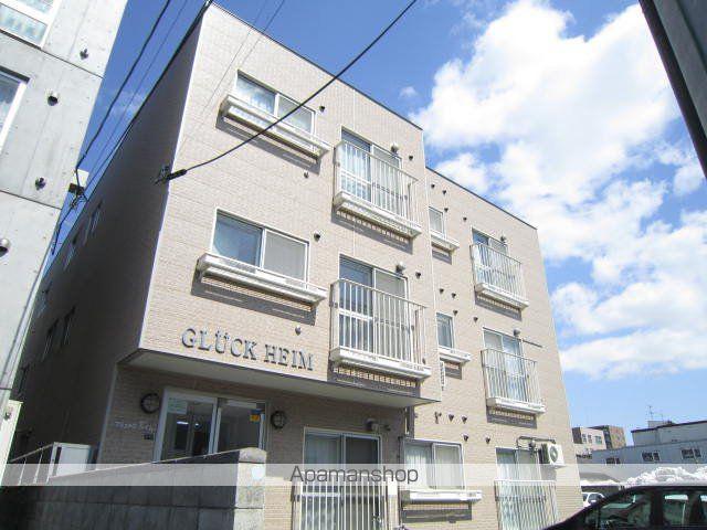 グリュックハイム