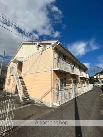 サイプリスコーポ東矢倉B棟