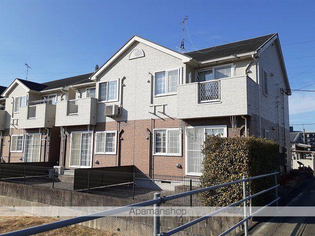 カーサデエテルナΑ