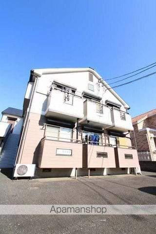 ハイツニュー大和
