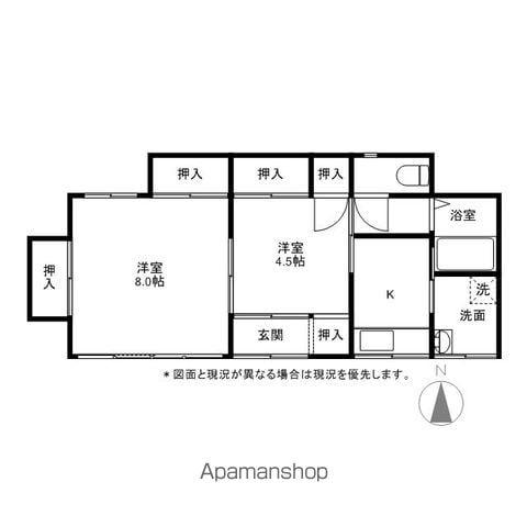 長野電鉄長野線 須坂駅 徒歩15分 1階建 築46年(2K)の間取り写真