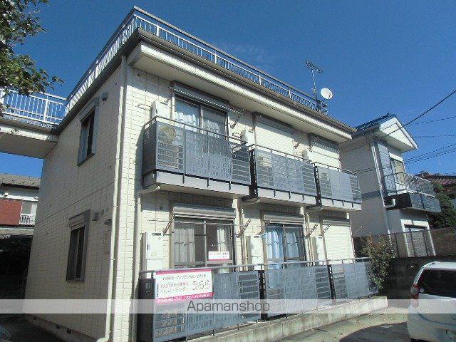 ブランメゾン日野