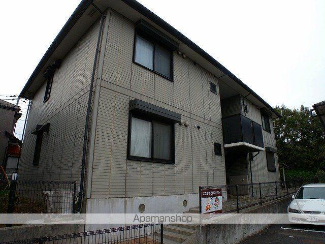 グリーンウェーブⅢ