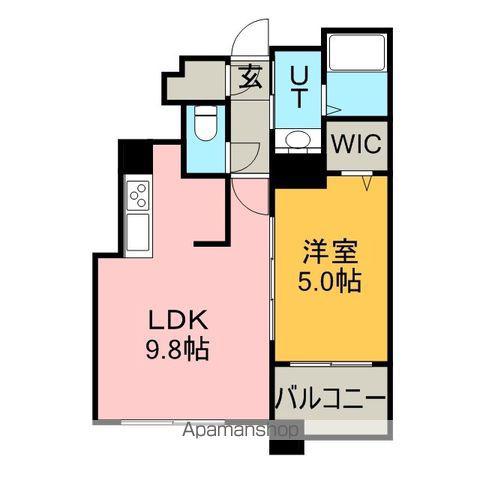 S-FORT北大前(1LDK/8階)の間取り写真
