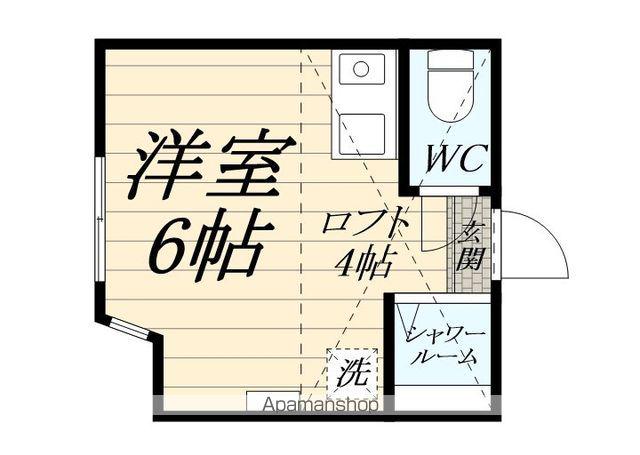 ユナイト末吉ワイオミング(ワンルーム/2階)の間取り写真