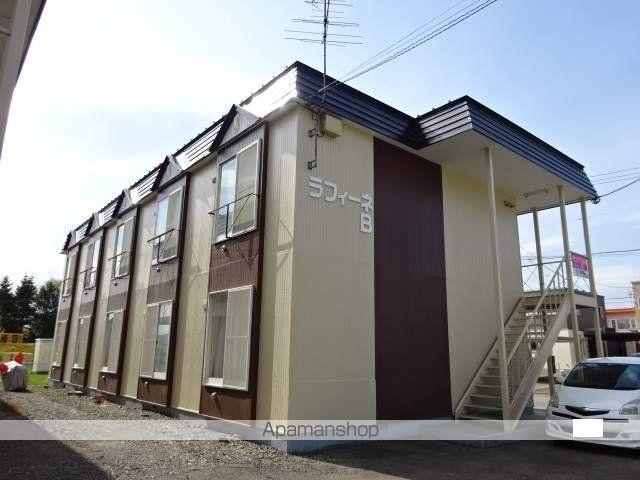 ラフィーネB