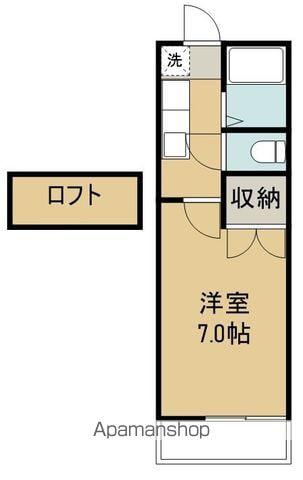 フローリア福室(1K/2階)の間取り写真