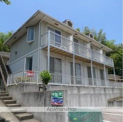 ファミュ和白丘B棟