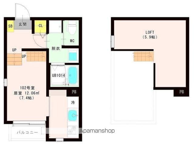 ハーモニーテラス西中田Ⅷ(1K/1階)の間取り写真