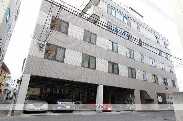 フォレスト錦町