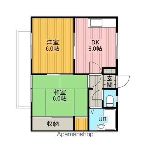 南林間JAコーポ1(2DK/2階)の間取り写真
