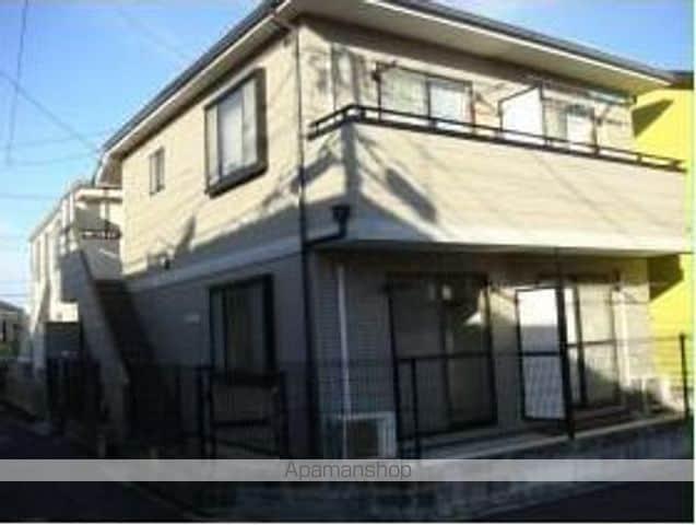 サンキューハイム