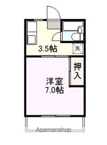 ハイツ藤山Ⅰ(1K/1階)の間取り写真