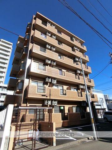 ネオシティー長町