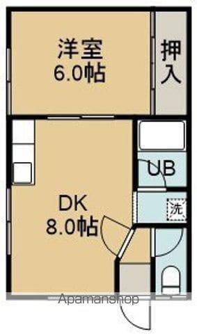 リヴェール中道(1DK/2階)の間取り写真