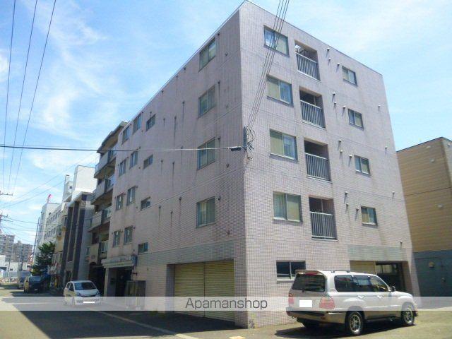 日勝ビル東札幌