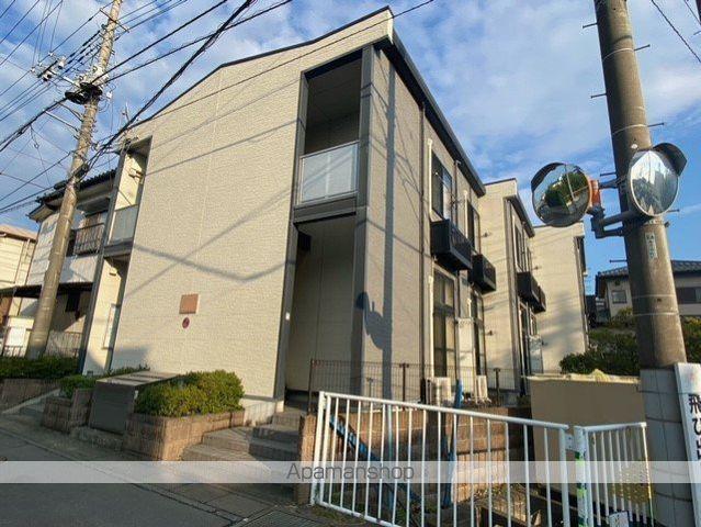 レオパレスウエストパレスⅢ