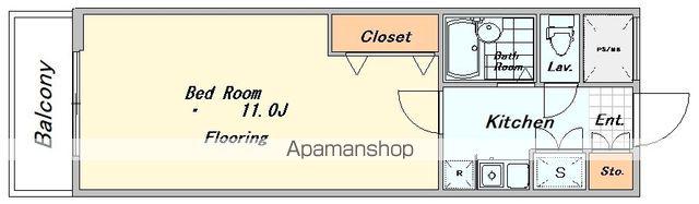 グリーンヒルズ(1K/3階)の間取り写真