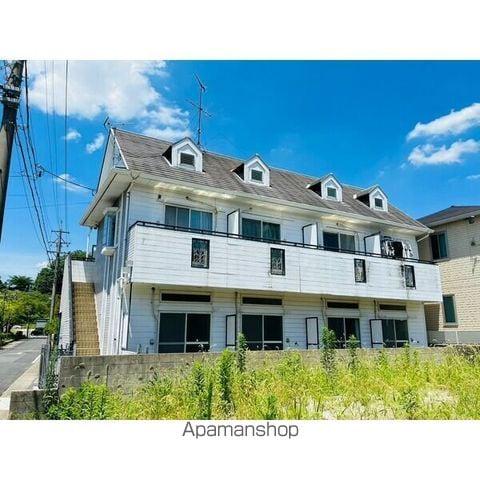 ネスト大森(1K/1階)