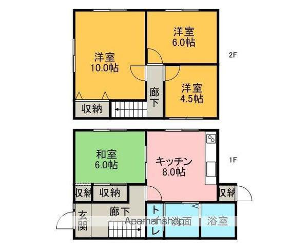 山陰本線 東山公園駅(鳥取) 徒歩21分 2階建 築24年(4DK)の間取り写真