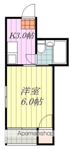 コーポ此花(1K/2階)の間取り写真