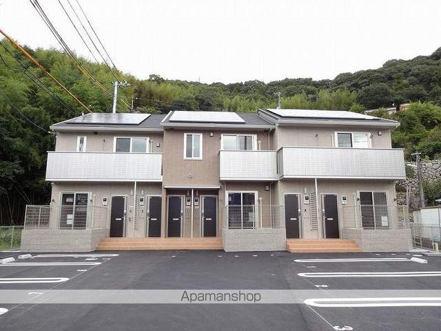 リバージュハイツⅢ