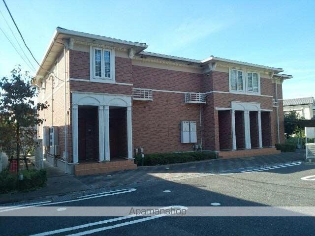 シャルムメゾンⅡ