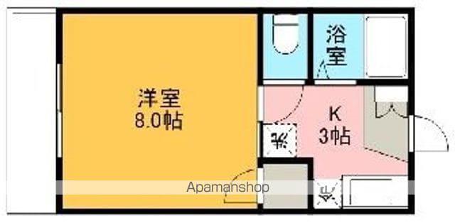 グリーンコーポE(1K/2階)の間取り写真
