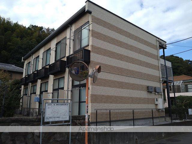 レオパレスHOOP 小机