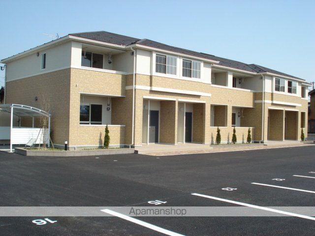 ロイヤルエステート