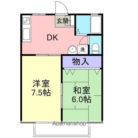 ハンズ六番館(2DK/2階)の間取り写真