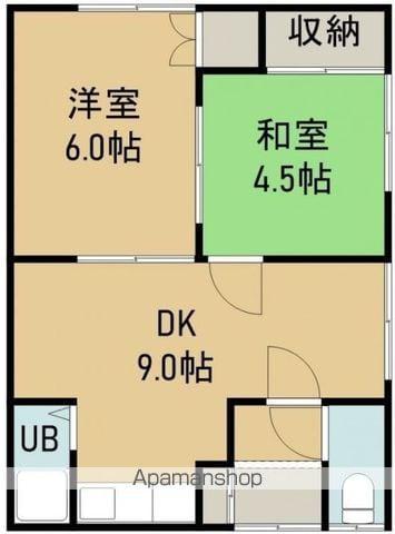 たかはし荘(2DK/2階)の間取り写真