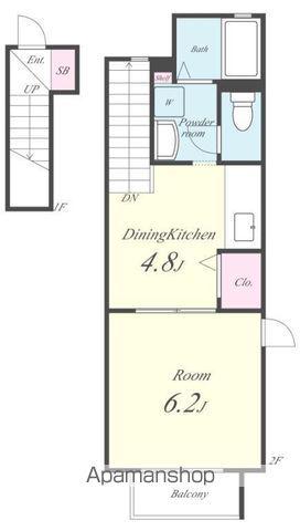 パル151(1DK/2階)の間取り写真