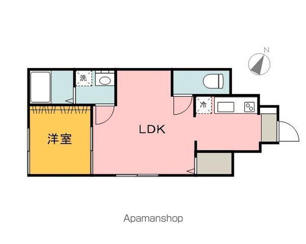 PABLO戸坂 B棟(1LDK/1階)の間取り写真