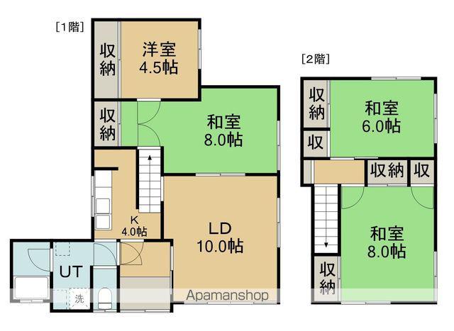 函館市電本線湯川線 杉並町駅 徒歩17分 2階建 築54年(4LDK)の間取り写真