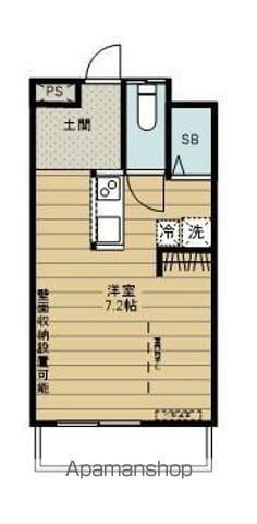 NINE LIVES(ワンルーム/1階)の間取り写真