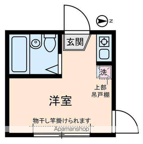 ライフピア松ノ木B棟(ワンルーム/1階)の間取り写真