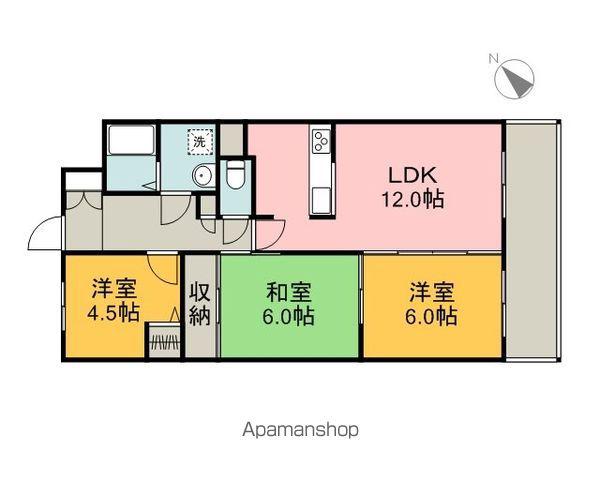 カルフール大町(3LDK/8階)の間取り写真