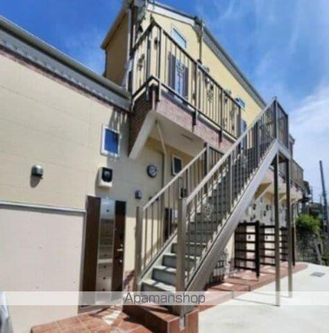 ユナイト星川インドラの杜