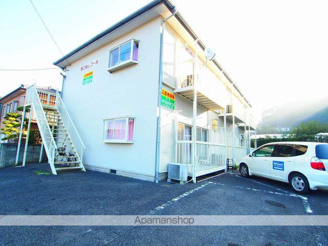 野口城山コーポ