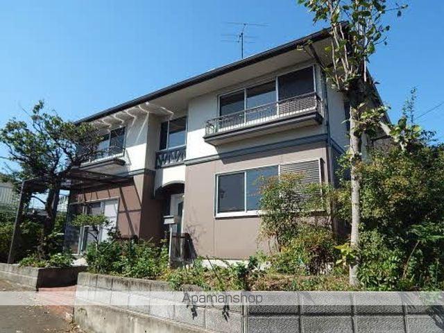日豊本線 大分駅 徒歩19分  築43年(3SLDK)