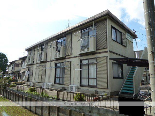 シティハイムリバーサイド(1K/2階)